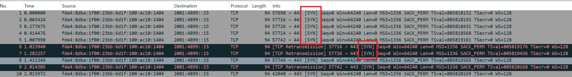 Server Dropped TCP SYN Packet